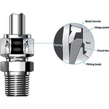 Tube Fitting Body