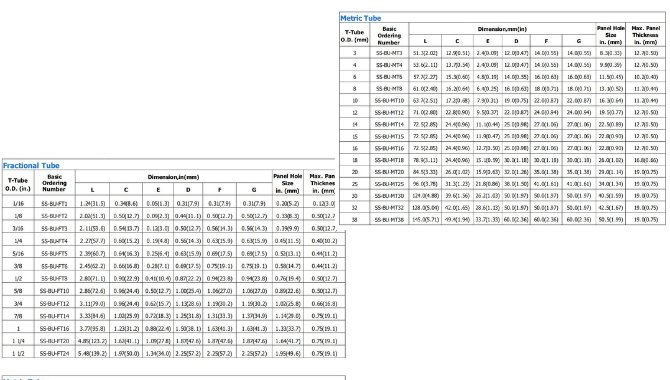 Stainless steel tube fittings dimensions