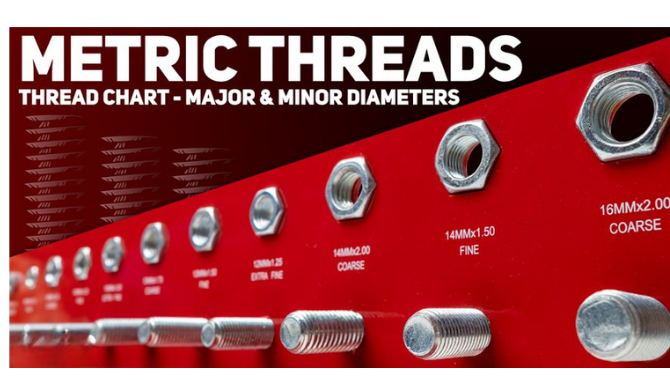 Metric Thread Sizes and Applications