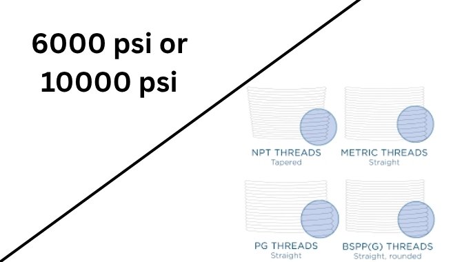 What Pressure Rating or Thread Standard is Needed (1)