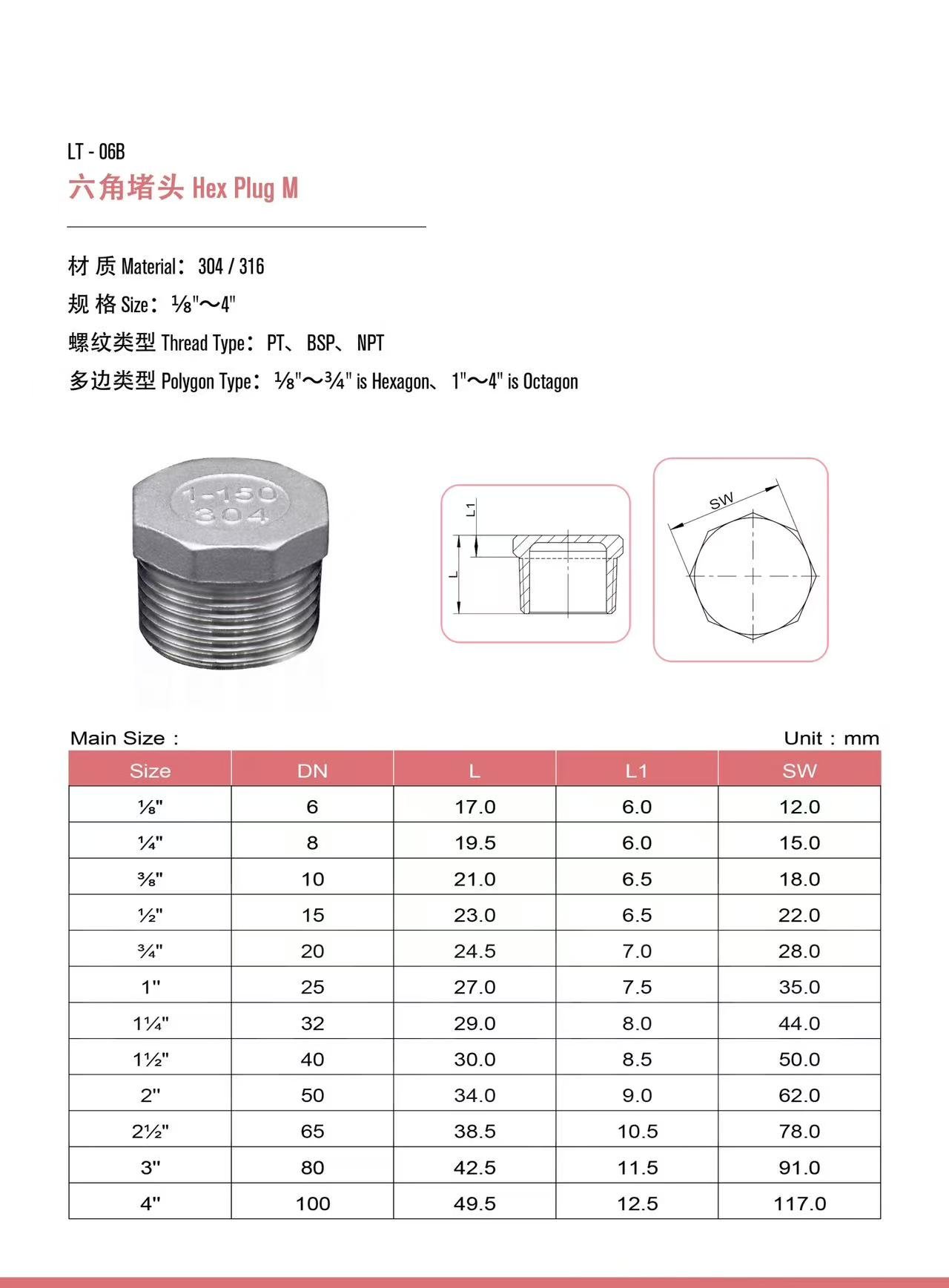 Cast Hex Plug Catalog