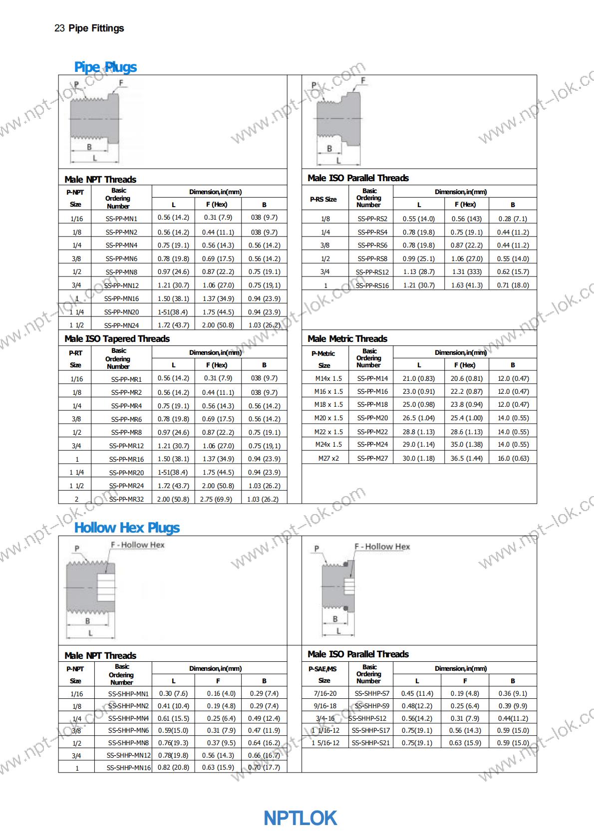 Hex Plug Catalog