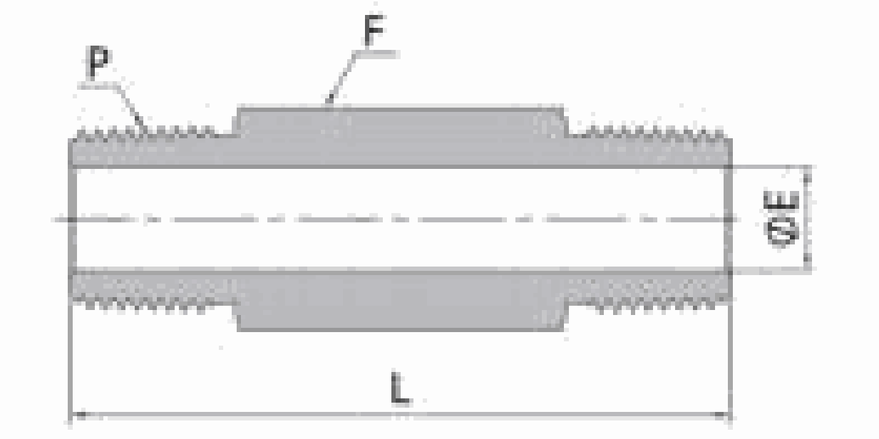 Overall length L is measured between the two end faces, including both threaded ends.
