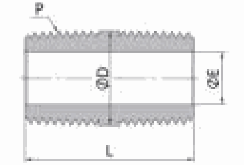 A close nipple is also measured end to end, including the threads.