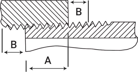 A indicates hand-tight engagement; B indicates additional wrench-tight engagement. Final insertion depth must be confirmed for the actual assembly.